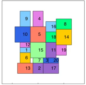Figure 4.11. Optimal Solution for Problem 3  Table 4.10.  