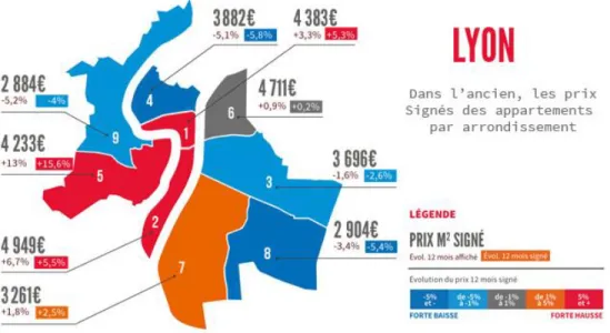 Figure 5 : Prix du m² selon les arrondissements à Lyon, 2014 