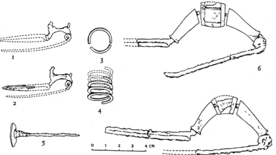 Figure 9 : fibule en fer, ambre/ivoire (tombe n°421) Orsi, 1895, p. 165 fig. 55 – Reproduction 2/3