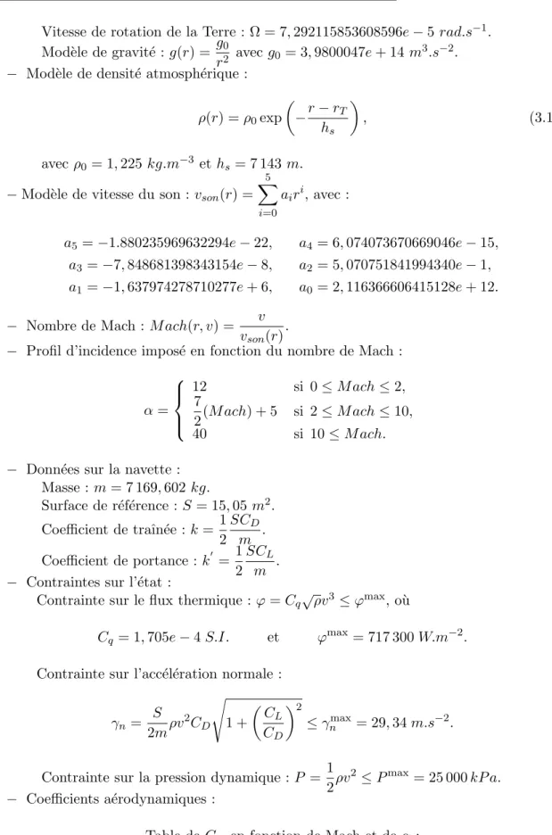 Table de C D en fonction de Mach et de α :