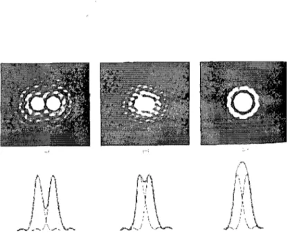 FIG.  2.3  - Diffraction  démontrée  à  l'aide  de  deux  sources  lumineuses  ponctuelles