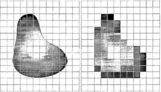 FIG.  2.9  À  gauche,  scène  continue  superposée  à  la  grille  de  senseurs.  À  droite,  l'image  résultante  après  échantillonnage et  quantification  (source:  [1])