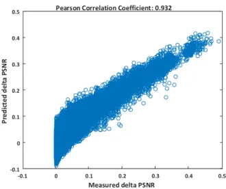 Fig. 2 for src01 and src06. For convenience, a black vertical line shows the point up to which Fig