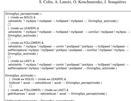 Fig. 6. The CtrlDrivingSystem(mode) CSP Controller