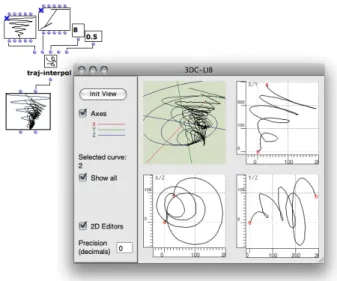 Figure 1. Création et édition de courbes et trajectoires 3D.