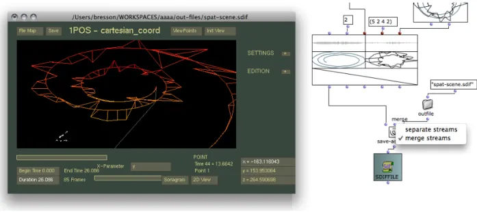 Figure 7. Sauvegarde de trajectoires sous forme de fichier SDIF. Dans cet exemple les trajectoires sont contenues dans un même stream SDIF (option “merge streams”) et donc visualisées simultanément