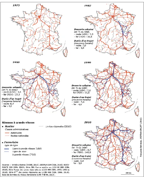 Figure 3. Evolution des réseaux routiers et ferroviaires de 1975 et 2010 