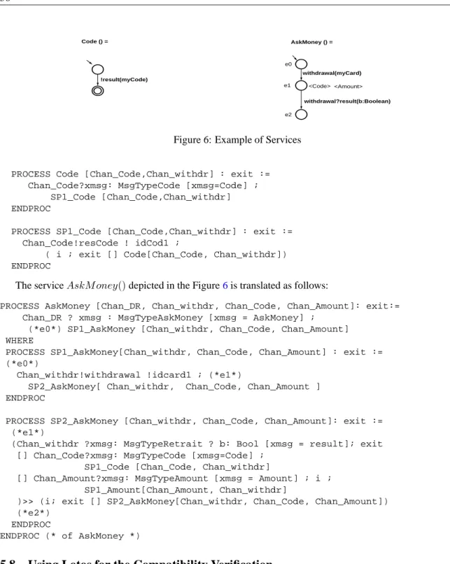 Figure 6: Example of Services
