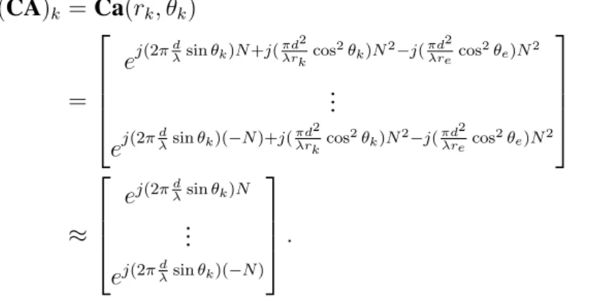 Table 2.3 shows a summary of source localization methods in near-field concerning the decorrelation ability, method computation.