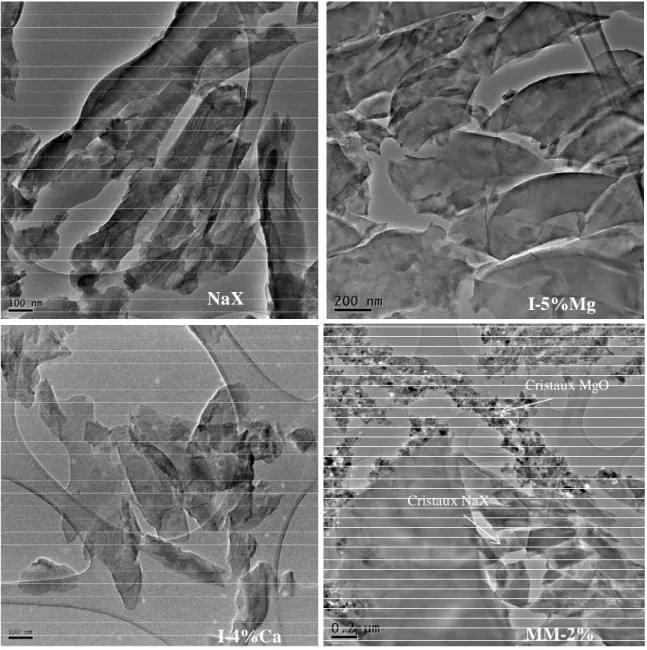 Figure 26 : Clichés des échantillons NaX, I-5%Mg, I-4%Ca et MM-2% obtenus en  microscopie électronique à transmission