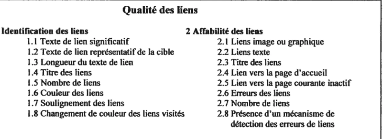 Tableau 9. Les critères et sous-critères de la qualité des liens