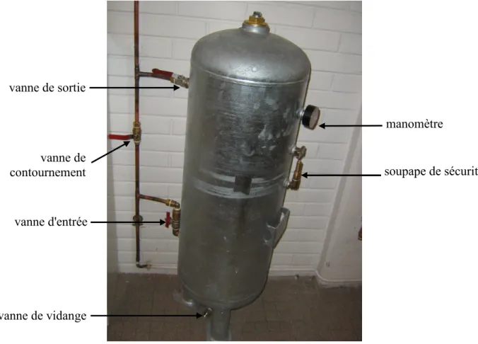 Figure 4 : cuve d'expansion 
