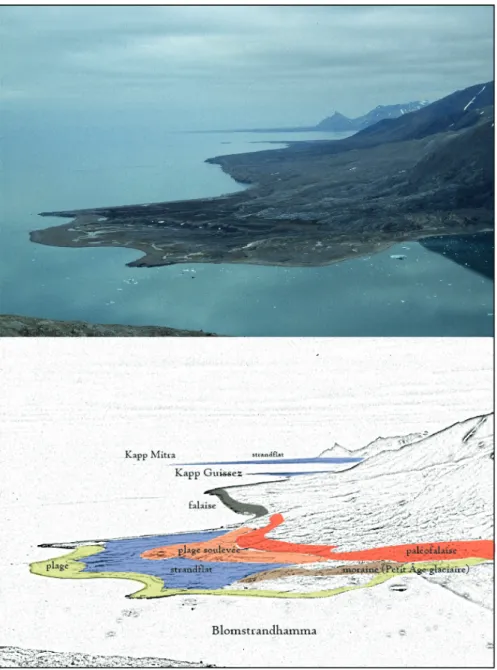 Figure 3.2 : Diversité des héritages dans le paysage littoral de la Baie du Roi (Kongsfjordhallett), Spitsberg,  archipel de Svalbard