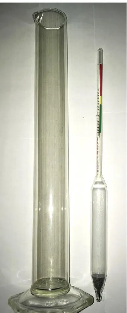 Figure 6 : Colostromètre en verre permettant de mesurer la qualité du colostrum (crédit photo :  Marie-Pascale Morin) 