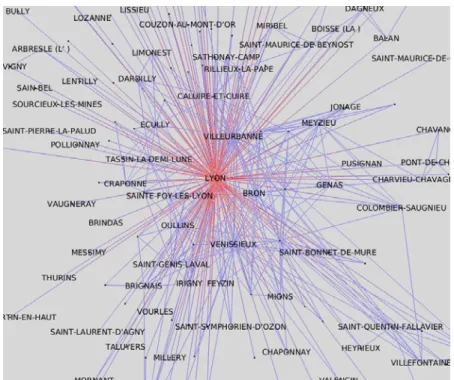 Fig. 7 : Application de l’indice de centralité à l’aire urbaine lyonnaise en 1999  La commune de Lyon obtient logiquement l’indice de centralité le plus élevé devant  les communes de Vénissieux (Sud-est) et de Villeurbanne (Nord-est)