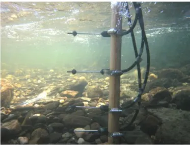 Figure 2.2 – Courantomètres électromagnétiques (ECMs) Marsh-McBirney utilisés pour l’enregistrement des vitesses instantanées dans la dimension longitudinale et  verti-cale de l’écoulement (Source : Chaire du Canada en dynamique fluviale (http  ://flu-vial