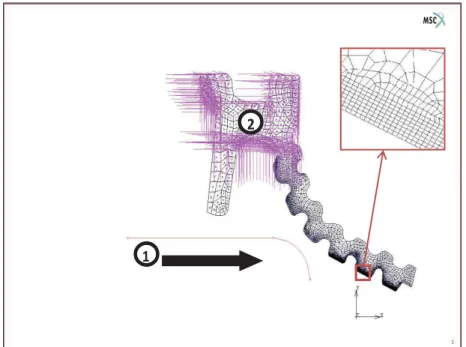 Figure II.18 : Modèle éléments finis de la section du joint 