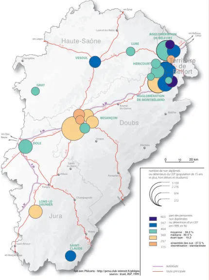 Figure 2 : la population non diplômée