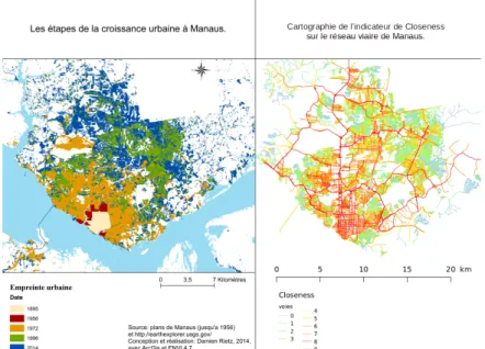 Figure 1 – Parallèle entre la croissance de la ville de Manaus et l’indicateur de closeness.