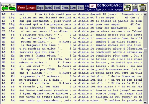 Figure 2. Concordance du mot  DIABLE  (triée sur le contexte droit) 
