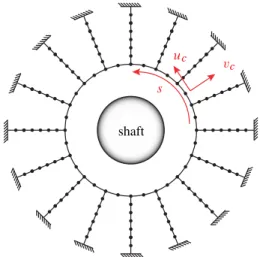 Figure 3 . SCHEMATIC OF THE DIAPHRAGM MODEL