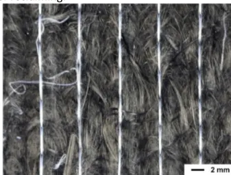 Figure 1: reclaimed carbon fibre bed [ 