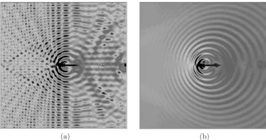 Figure IV.10 – Influence de la présence d’une zone éponge lors de calculs directs acoustiques.(a) : sans zone éponge