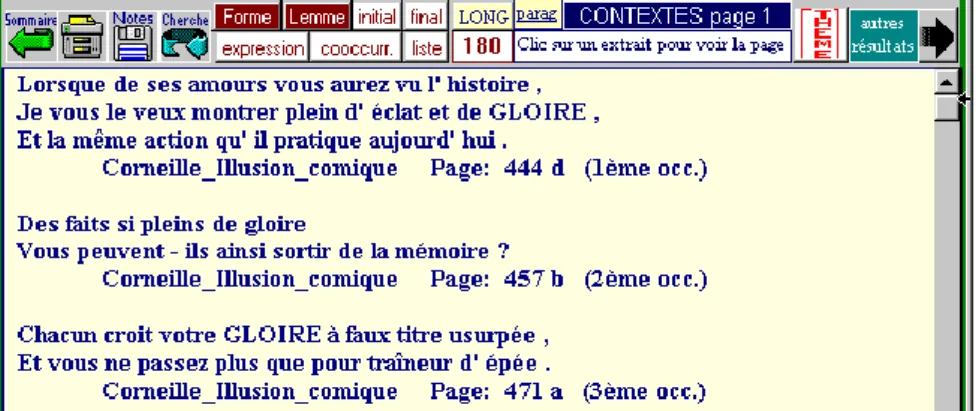 Figure 6. Résultats du programme Contexte 