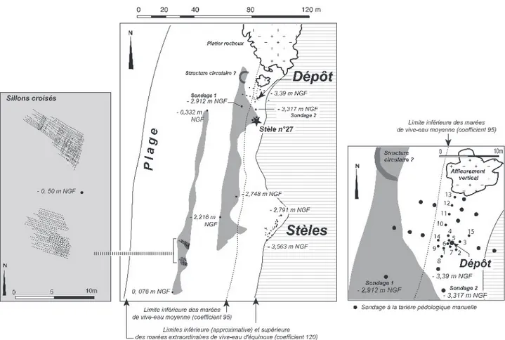 Fig. 4 – Localisation des tourbes sous-marines, du dépôt de haches et de l’ouvrage de stèles ; emplacements des sondages menés à la tarière pédologique  (DAO S