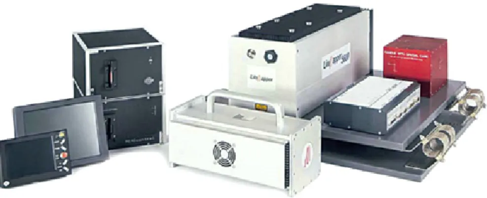 Figure 2 - Exemple de materiel composant une plate-forme Lidar (de gauche à droite): écran de contrôle  pour la gestion du système de navigation (CCNS), unité d’enregistrement des données, scanner laser,  l’unité de gestion du laser, l’unité de mesure iner