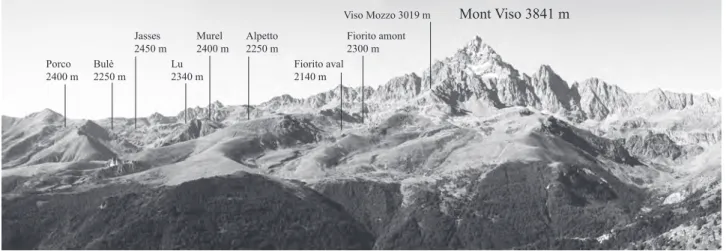 Fig. 10. vue panoramique du versant sud-oriental du Mont viso, avec la situation des principales aires de production   d’ébauches-disques entre 2 000 et 2 500 m d’altitude