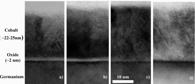 Figure 3.4: TEM bright-field micrographs of the Co thin films on Ge substrate deposited by e-beam evaporation