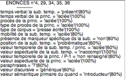 Figure 7 : Propriétés de la sélection d’énoncés 