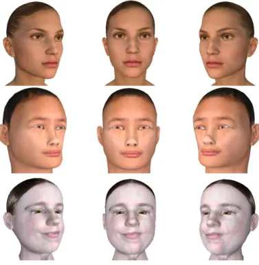 Figure 3.13: Examples of synthetic facial images of multi-view system (Same pose from 3 cameras) Error = 1 4D eye 4 X i=1 d i (3.7)