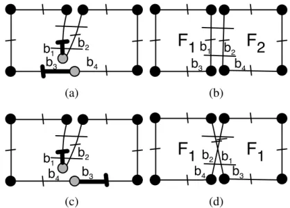 figure 3.13), afin d’obtenir un modèle fermé (cf. définition 13).