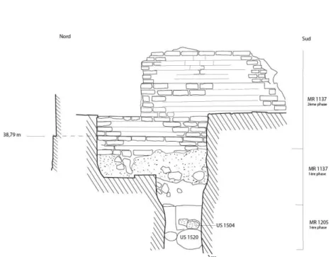 Fig. 14 : les murs MR 1137 et MR 1205 (1 ère  phase) (MAFAD 2017) 