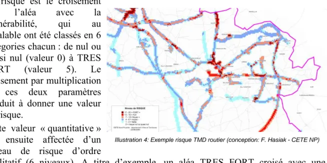 Illustration 4: Exemple risque TMD routier (conception: F. Hasiak - CETE NP) 