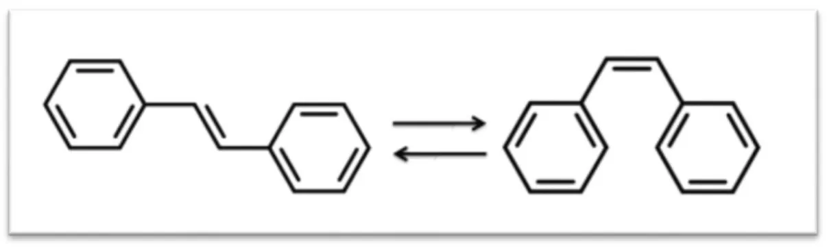 Figure 8 :Structure des formes trans- et cis-stilbènes. (Claire, 2013). 