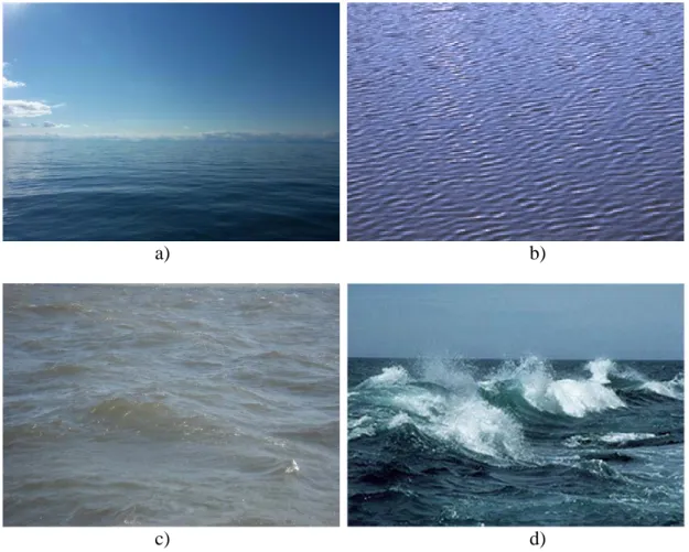 Figure 2.5  –  Différentes surfaces de mer observées : Quasiment lisse (a), faiblement rugueuse (b),  moyennement rugueuse (c) et très fortement rugueuse (d) 