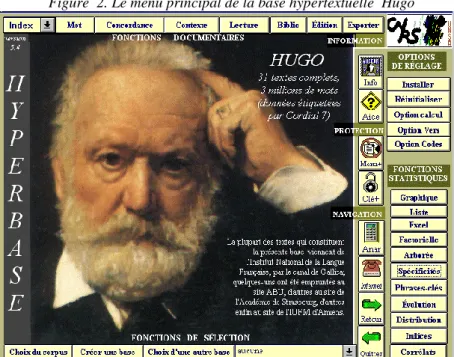 Figure  2. Le menu principal de la base hypertextuelle  Hugo 