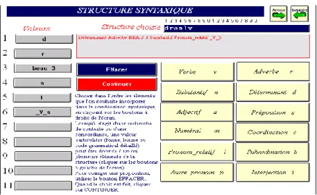 Figure 8. Choix d’une structure syntaxique 