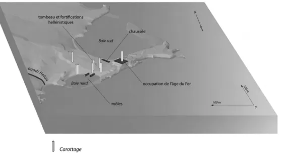 Fig. 11 – Étape 6 : de l’âge du Fer aux époques hellénistique et romaine (soit 3000 à 2000 cal. BP). 