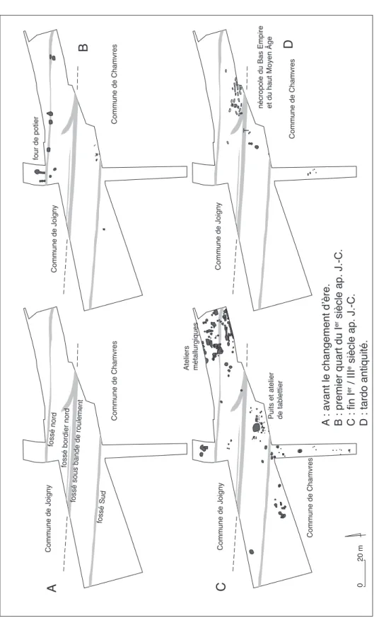 fig. 4 : Evolution de l’agglomération routière de Chamvres-Joigny d’après Müller et Violot 1991.