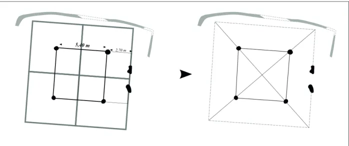 Figure 2 : Allonnes (72) « ZAC du Monné – tranche 2 » : Hypothèse de restitution du grand bâtiment à plan centré et paroi rejetée.