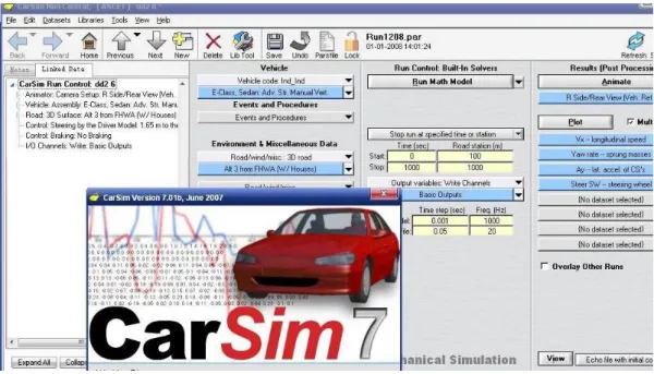 Figure 1.43 : CarSim 7 