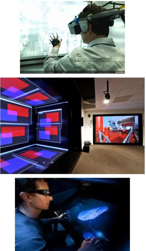 Figure 4 : Interfaces visuelles immersives de haut en bas : HMD 2 , CAVE et Mur immersif, bureau virtuel 3