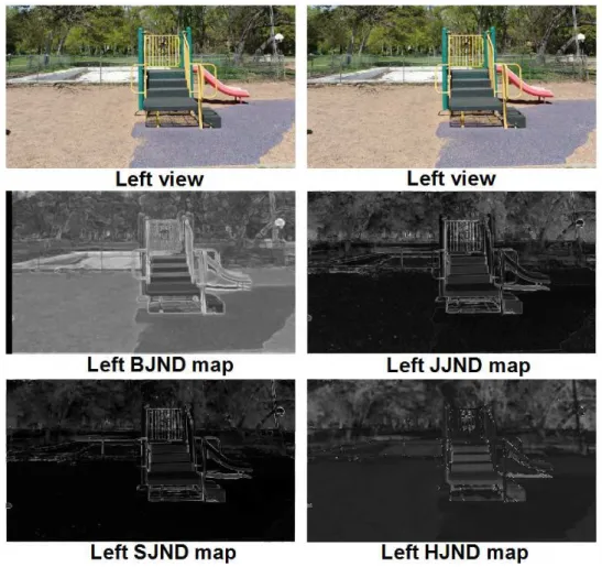 Figure 6.1 – Example of a pair of stereoscopic images from LIVE 3D IQA database and the corresponding 3D-JND maps.