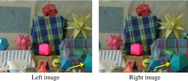 Figure 2.13 – Illustration of the binocular disparity in a stereopair from the Middlebury database [54].