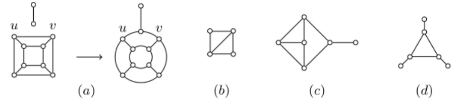 Figure 1 illustrates the process of attaching an edge to an edge of the cube graph, and shows other small graphs that we will occasionally use in this paper.