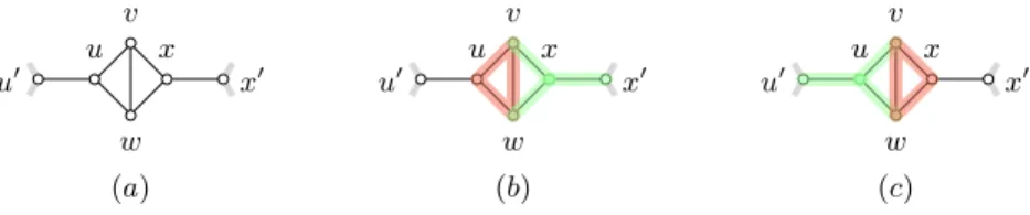 Fig. 2. (a) A diamond in a cubic graph, and (b), (c) the only two ways to decompose it in a {K 1,3 , K 3 }-decomposition.